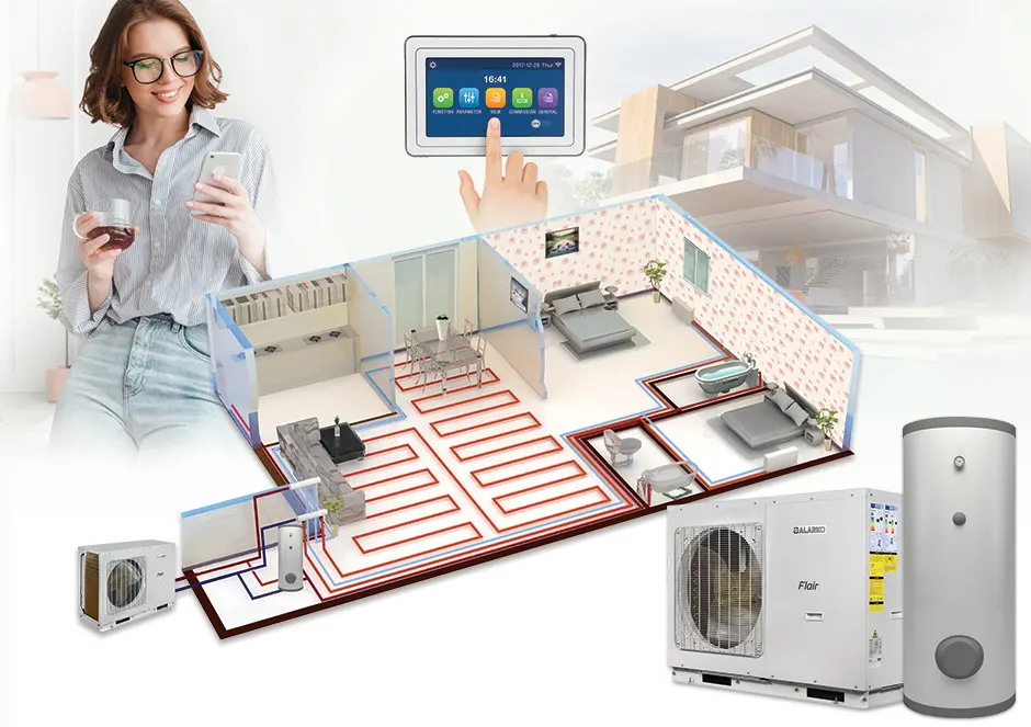 Isı Pompası Sistemleri